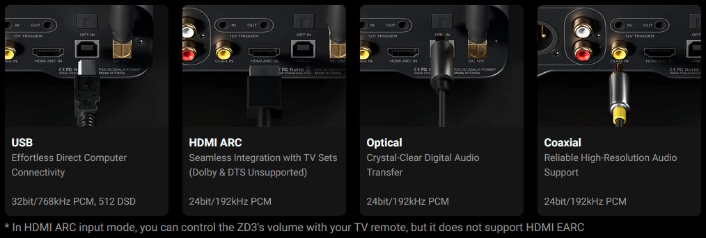 Fosi Audio ZD3